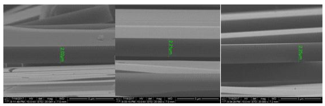 SEM 측정을 통한 Rewinder speed에 따른 micro coating 감광막 layer 두께