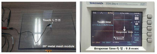 20인치 시제품 TSP를 오실로스코프를 이용하여 Response time 측정 결과
