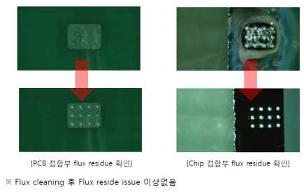 Flux cleaning 후 residue 확인