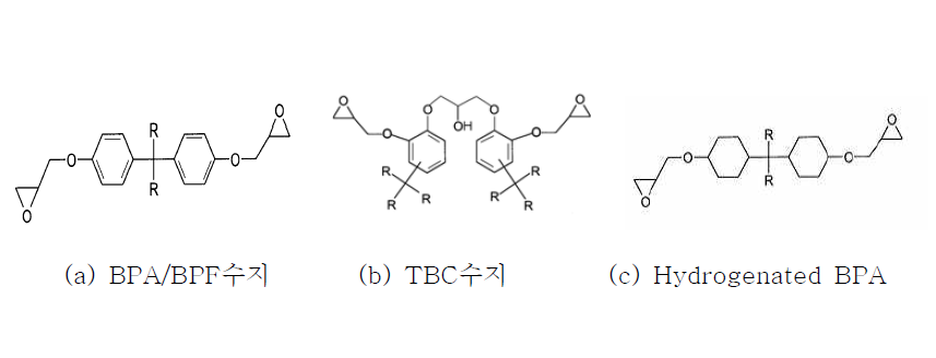 에폭시 수지의 화학식