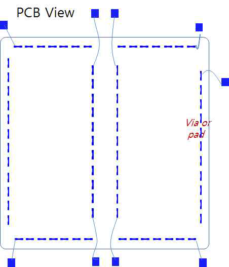 PCB Design 개념도