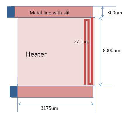 Heater의 한쪽 dimension