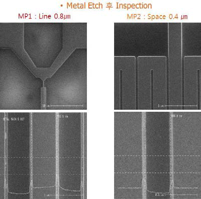 Metal Line 형성 공정 후 CD SEM Inspection