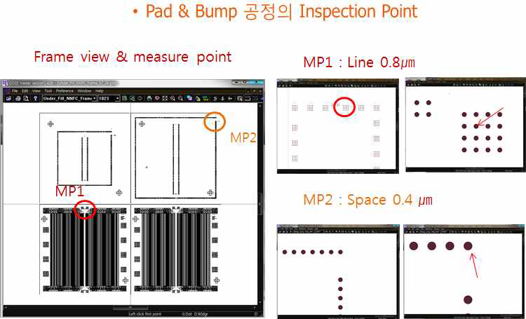 Pad & Bump 공정의 inspection point