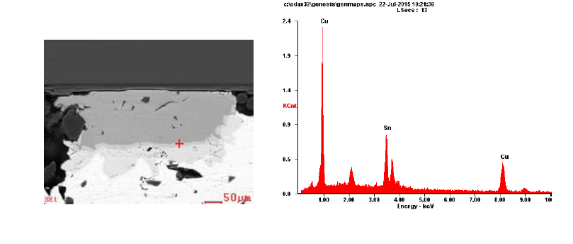 범프와 솔더 간 IMC 영역 성분분석 결과