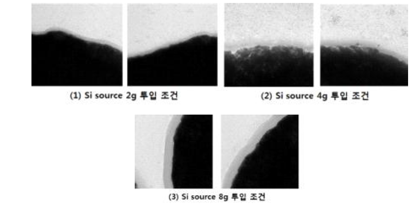 Si source 투입량에 따른 두께 단면 형상