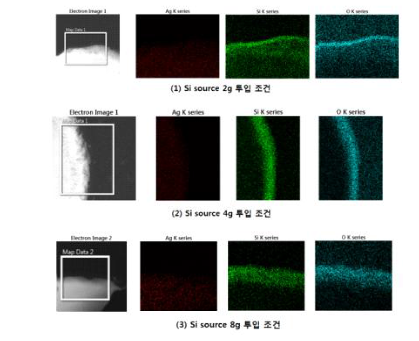 Si source 투입량에 따른 EDX mapping 결과