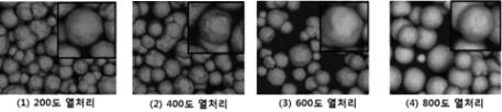 열처리 온도 조건에 따른 입자 형상 변화