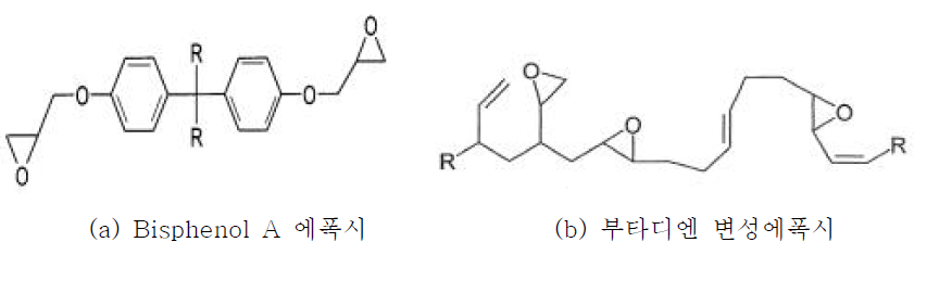 Bisphenol A & 부타디엔 변성 에폭시 구조