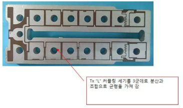 700 MHz 대역 세라믹 듀플렉서 모듈 3차 시제품