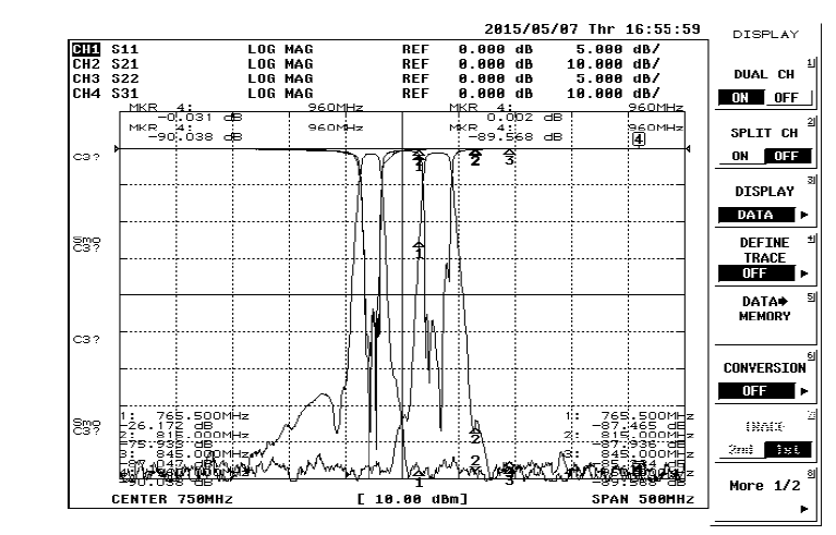 700 MHz 대역 세라믹 듀플렉서 모듈 3차 시제품 Spurious 측정결과