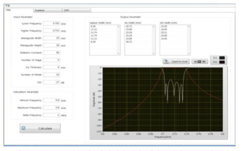 GUI 프로그램을 이용한 유전체 웨이브가이드 필터 Pole 크기 결정