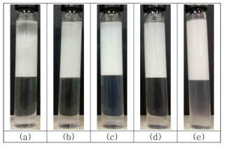 5 wt% 계면활성제 수용액과 n-decane 1:1 혼합물의 상안정성 관찰 ; (a) MCT, (b) DL, (c) SL, (d) LSA(B) (e) GP-10