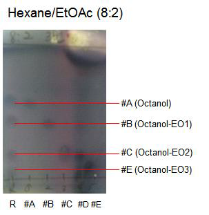 옥탄올과 ethylene oxide의 반응혼합물(시료명: octanol+EO1)과 각 분획들의 TLC