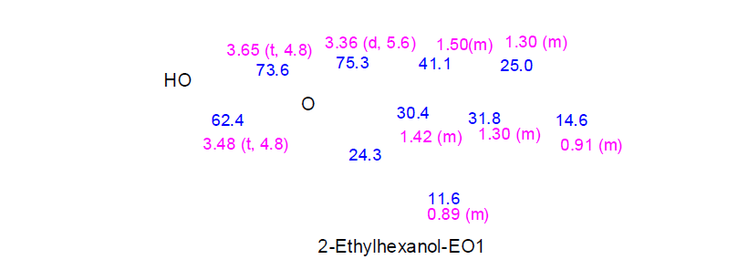 2-Ethylhexanol에 ethylene oxide가 1개 붙은 물질 (2-Ethylhexanol-EO1)의 NMR 화학적 이동값