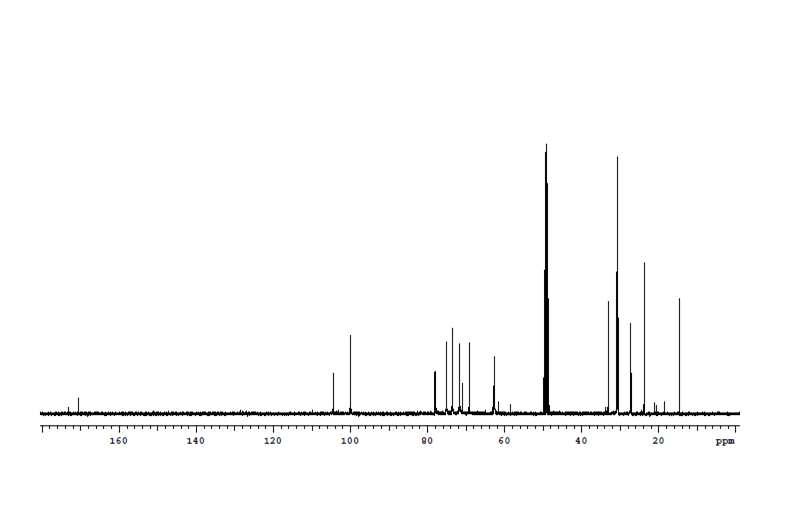 글루코스와 dodecanol (C12)를 반응시킨 당지질계 물질의 13C NMR 스펙트럼
