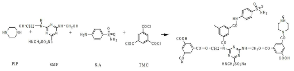 Sulfonated melamine formaldehyde + Sulfanilamide + Piperazine /TMC 화학 반응