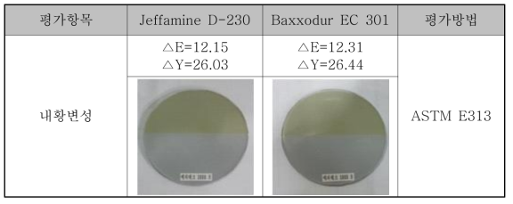 무용제 에폭시 도료의 내황변성 시험
