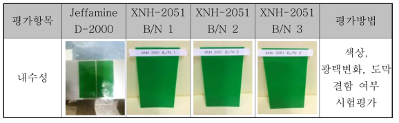 개발품 적용한 폴리우레아 도료의 내수성 시험평가