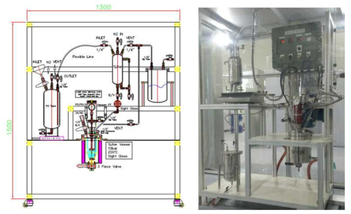 1.5L scale의 폴리올 합성 설비