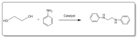 불균일 금속 촉매 활용 Ethylene glycol과 Aniline의 아민화 반응 메커니즘