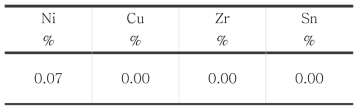 반응생성물 내 잔류 금속 함량