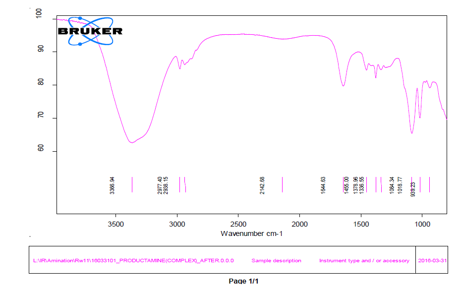 Complex촉매를 이용한 아민화반응 product의 FT-IR