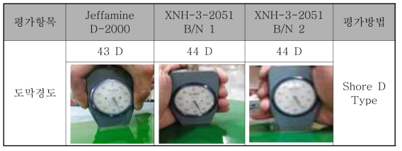 폴리우레아 도료의 도막경도 시험 평가