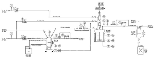 amination 반응에 적용하기 위한 가압반응장치의 도면