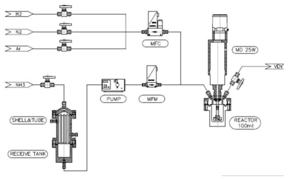 제작된 반응기의 도식도