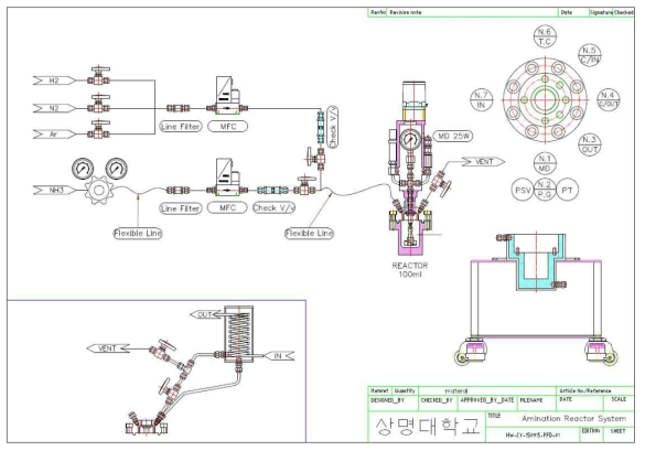 제작된 반응기의 도식도