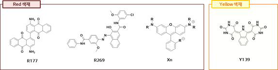 Red Photoresist 검토된 색재 구조