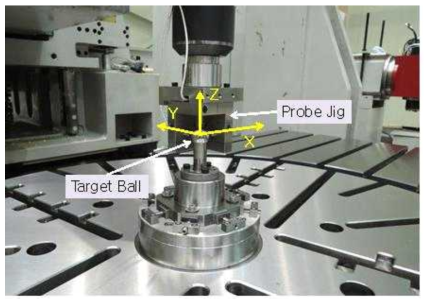 가공기 상 회전테이블 회전운동 정밀도 실험 : 측정기 셋팅 사진