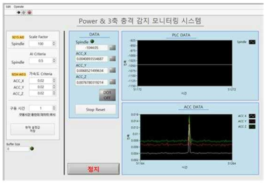 1차년도 개발 MPC 컨트롤 패널