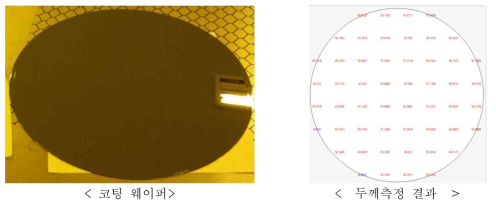 스핀코터 평가 결과