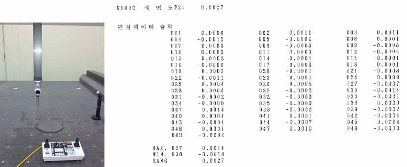 SiC chuck 평탄도 측정 결과