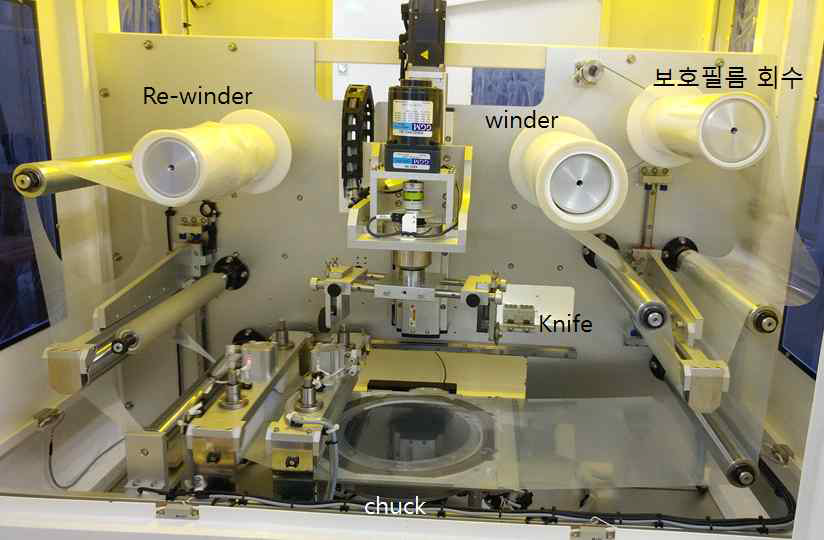 Dicing tape wafer mounter 구조