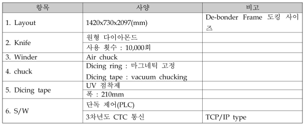 Dicing tape wafer mounter 사양