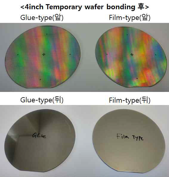 Temporary bonding (Glue & Film) 후 제작된 수직형 LED 웨이퍼