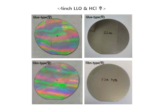 Laser-lift off 공정 후 4인치 LED 웨이퍼 앞면과 뒷면 실사