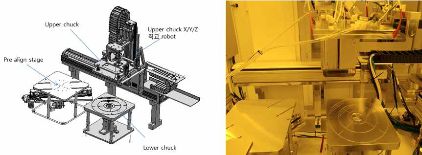 Film lamination module