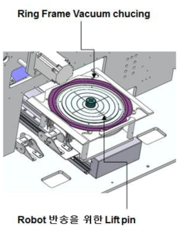Wafer mounter chuck 개선