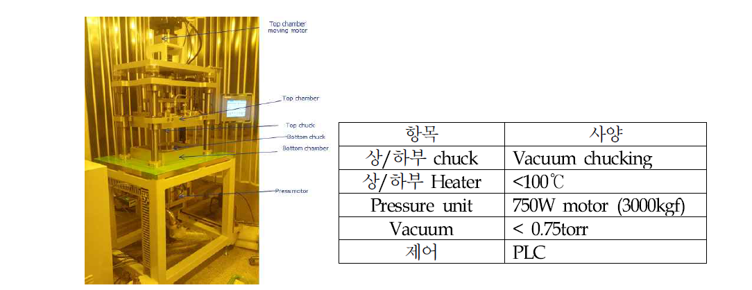 Vacuum lamination chamber 이미지 및 사양