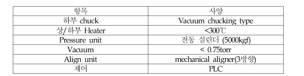 Bonding chamber 사양