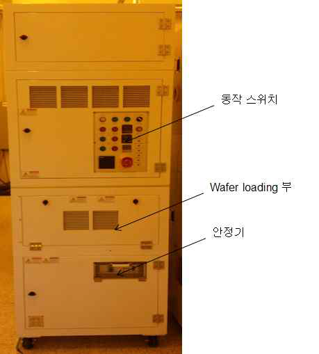 UV cure module