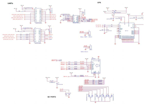 UART, GPS, SD 인터페이스부 회로도