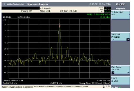 PCB 수정 전 Tx Linearity