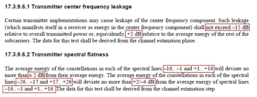 Center Frequency Leakage& Spectral Flatness 기준