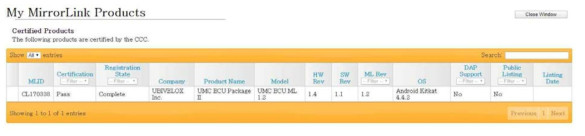 MirrorLink v1.2 인증 확인