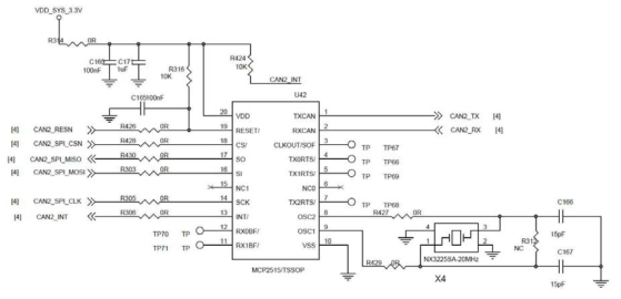 SPI-to-CAN 칩셋 연동부 회로도